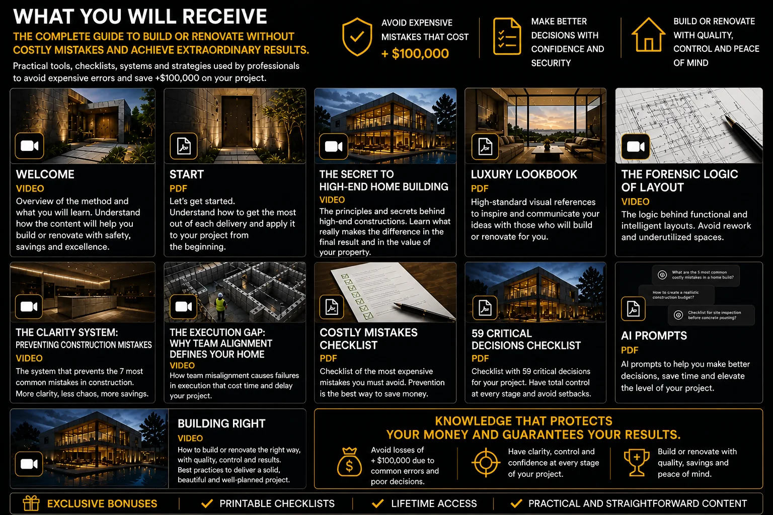 What you will receive